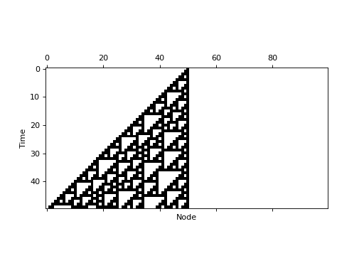 _images/ca_trajectory.png
